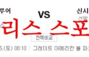 7월15일 MLB 신시내티 레즈 밀워키 브루어스 매치전적 및 프리뷰 먹튀폴리스