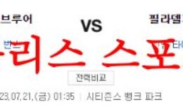 7월21일 MLB 필라델피아 필리스 밀워키 브루어스 메이저리그 분석 먹튀폴리스 0 (0)