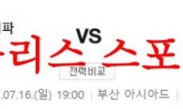 7월16일 K리그2 부산아이파크 성남FC 상대전적 및 경기력 분석 먹튀폴리스 0 (0)