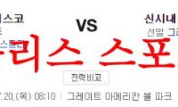 7월20일 MLB 신시내티 레즈 샌프란시스코 자이언츠 미국야구 분석 먹튀폴리스 0 (0)