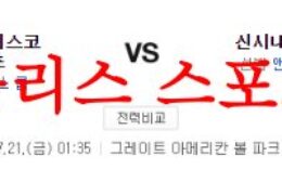 7월21일 MLB 신시내티 레즈 샌프란시스코 자이언츠 전날 비교분석 먹튀폴리스 0 (0)