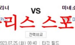 7월25일 MLB 미네소타 트윈스 시애틀 매리너스 미국프로야구 분석 먹튀폴리스 0 (0)