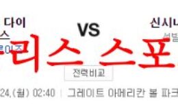 7월24일 MLB 신시내티 레즈 애리조나 다이아몬드백스 경기 분석 먹튀폴리스 0 (0)