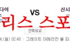 7월24일 MLB 신시내티 레즈 애리조나 다이아몬드백스 경기 분석 먹튀폴리스