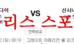 7월22일 MLB 신시내티 레즈 애리조나 다이아몬드 백스 메이저리그 분석 먹튀폴리스 0 (0)