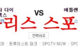 7월21일 MLB 애틀랜타 브레이브스 애리조나 다이아몬드백스 분석 먹튀폴리스 0 (0)