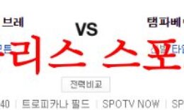 7월8일 MLB 탬파베이 레이스 애틀랜타 브레이브스 프로야구 분석 먹튀폴리스 0 (0)