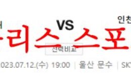 7월12일 K리그 울산현대축구단 인천유나이티드FC 국축 승무패 분석 먹튀폴리스 0 (0)