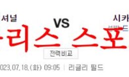 7월18일 MLB 시카고컵스 워싱턴 내셔널스 미국프로야구 프리뷰 먹튀폴리스 0 (0)