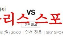 7월2일 K리그 인천 유나이티드FC 강원FC 국내축구 프리뷰 및 분석 먹튀폴리스 0 (0)