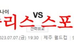 7월7일 K리그 제주유나이티드FC 대구FC 국내축구 일정 결과예측 먹튀폴리스 0 (0)