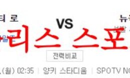 7월24일 MLB 뉴욕 양키스 캔자스시티 로열스 미국프로야구 분석 먹튀폴리스 0 (0)