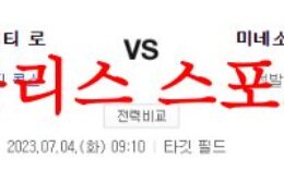 7월4일 MLB 미네소타 트윈스 캔자스시티 로열스 경기 예상분석 먹튀폴리스 0 (0)