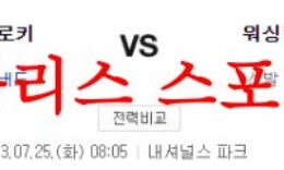 7월25일 MLB 워싱턴 내셔널스 콜로라도 로키스 미국야구 분석 먹튀폴리스 0 (0)