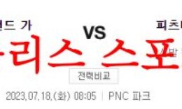 7월18일 MLB 피츠버그 파이리츠 클리블랜드 캐벌리어스 야구분석 먹튀폴리스 0 (0)