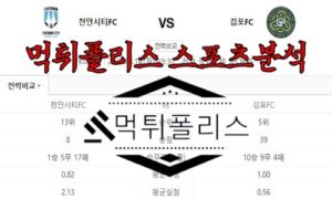 8월14일 K리그2 천안시티FC 김포FC 국내 축구 분석<span class="rmp-archive-results-widget rmp-archive-results-widget--not-rated"><i class=" rmp-icon rmp-icon--ratings rmp-icon--star "></i><i class=" rmp-icon rmp-icon--ratings rmp-icon--star "></i><i class=" rmp-icon rmp-icon--ratings rmp-icon--star "></i><i class=" rmp-icon rmp-icon--ratings rmp-icon--star "></i><i class=" rmp-icon rmp-icon--ratings rmp-icon--star "></i> <span>0 (0)</span></span>