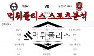 8월21일 K리그2 성남 FC 부천 FC 국내 축구 분석<span class="rmp-archive-results-widget rmp-archive-results-widget--not-rated"><i class=" rmp-icon rmp-icon--ratings rmp-icon--star "></i><i class=" rmp-icon rmp-icon--ratings rmp-icon--star "></i><i class=" rmp-icon rmp-icon--ratings rmp-icon--star "></i><i class=" rmp-icon rmp-icon--ratings rmp-icon--star "></i><i class=" rmp-icon rmp-icon--ratings rmp-icon--star "></i> <span>0 (0)</span></span>