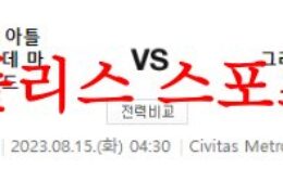 8월15일 라리가 아틀레티코 마드리드 그라나다CF 해외축구 분석 먹튀폴리스 0 (0)