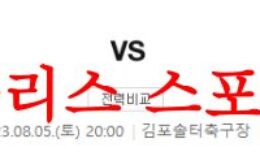 8월5일 K리그2 김포FC FC안양 국내축구 경기일정 및 예상프리뷰 먹튀폴리스 0 (0)