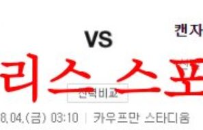 8월4일 MLB 캔자스시티 로얄스 뉴욕 메츠 믈브 미국프로야구 예상 먹튀폴리스