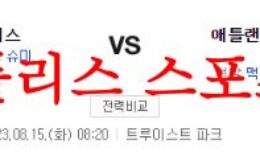 8월15일 MLB 애틀랜타 브레이브스 뉴욕 양키스 해외야구 메이저리그 분석 먹튀폴리스 0 (0)