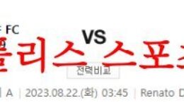 8월22일 세리에A 볼로냐FC 1909 AC밀란 축구승무패 및 라인업 분석 먹튀폴리스 0 (0)