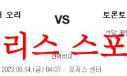 8월4일 MLB 토론토 블루제이스 볼티모어 오리올스 선발투수 프리뷰 먹튀폴리스 0 (0)