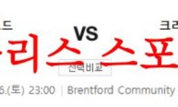 8월26일 프리미어리그 브렌트포드FC 크리스탈팰리스FC 분석 먹튀폴리스 0 (0)