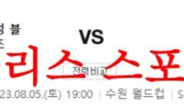 8월5일 K리그 수원삼성 블루윙즈 수원FC 국내 프로축구 예상분석 먹튀폴리스 0 (0)