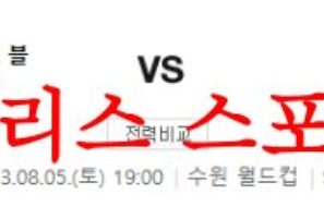 8월5일 K리그 수원삼성 블루윙즈 수원FC 국내 프로축구 예상분석 먹튀폴리스