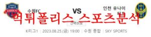 8월25일 K리그 수원FC 인천유나이티드FC 국내 축구 스페셜분석 먹튀폴리스<span class="rmp-archive-results-widget rmp-archive-results-widget--not-rated"><i class=" rmp-icon rmp-icon--ratings rmp-icon--star "></i><i class=" rmp-icon rmp-icon--ratings rmp-icon--star "></i><i class=" rmp-icon rmp-icon--ratings rmp-icon--star "></i><i class=" rmp-icon rmp-icon--ratings rmp-icon--star "></i><i class=" rmp-icon rmp-icon--ratings rmp-icon--star "></i> <span>0 (0)</span></span>