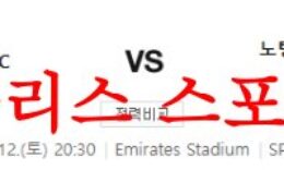 8월12일 프리미어리그 아스날FC 노팅엄 포레스트FC 승무패 먹튀폴리스 0 (0)