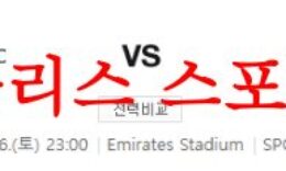 8월26일 프리미어리그 아스날FC 풀럼FC 명문 축구구단 프리뷰 먹튀폴리스 0 (0)