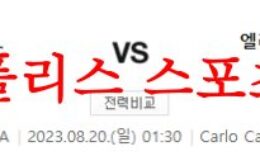 8월20일 세리에A 엠폴리FC 엘라스베로나FC 해외축구 프리뷰 먹튀폴리스 0 (0)