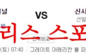 8월5일 MLB 신시내티 레즈 워싱턴 내셔널스 미국프로야구 분석 먹튀폴리스