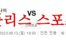 8월13일 K리그 인천 유나이티드FC 대구FC 국내축구 승무패 분석 먹튀폴리스 0 (0)
