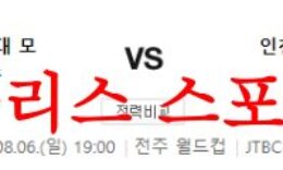 8월6일 K리그 전북 현대모터스 인천 유나이티드FC 주말축구 프리뷰 먹튀폴리스 0 (0)