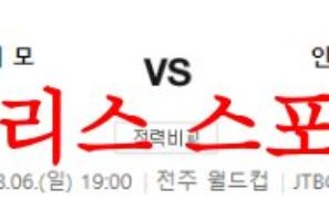 8월6일 K리그 전북 현대모터스 인천 유나이티드FC 주말축구 프리뷰 먹튀폴리스