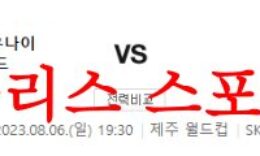 8월6일 K리그 제주 유나이티드FC 강원FC 국내축구 라인업 분석 먹튀폴리스 0 (0)