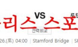8월26일 프리미어리그 첼시FC 루턴타운FC 해외 명문축구 분석 먹튀폴리스 0 (0)