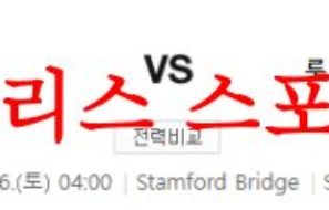 8월26일 프리미어리그 첼시FC 루턴타운FC 해외 명문축구 분석 먹튀폴리스