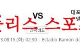 8월15일 라리가 카디스CF 데포르티보 알라베스 해외축구 프리뷰 먹튀폴리스 0 (0)