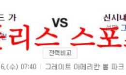 8월16일 MLB 신시내티 레즈 클리블랜드 가디언즈 메이저리그 프리뷰 먹튀폴리스 0 (0)