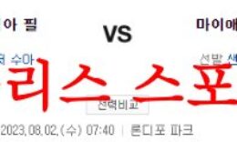 8월2일 MLB 마이애미 말린스 필라델피아 필리스 전날경기 분석 먹튀폴리스 0 (0)
