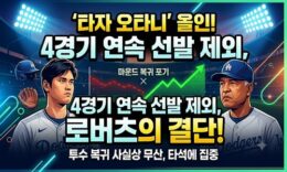 이제는 타자 오타니부터 살린다” 4경기 연속 선발 제외…로버츠의 결단, 마운드 복귀도 사실상 제동 0 (0)