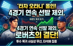 이제는 타자 오타니부터 살린다” 4경기 연속 선발 제외…로버츠의 결단, 마운드 복귀도 사실상 제동