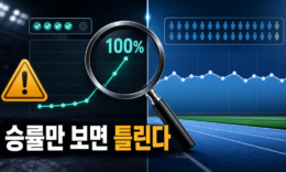 스포츠 통계 해석법 | 표본 크기와 평균 회귀 완전 정리 0 (0)
