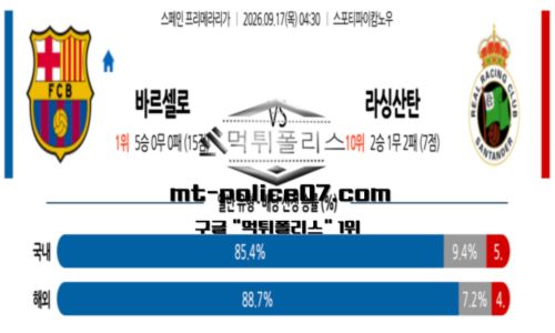라리가
