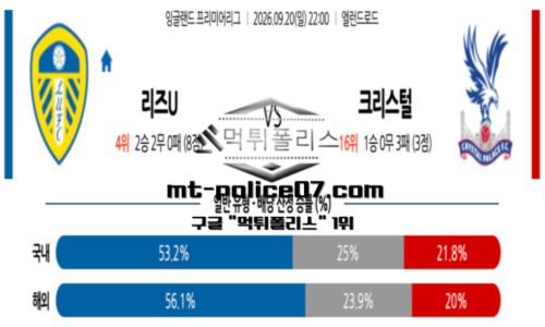 프리미어리그