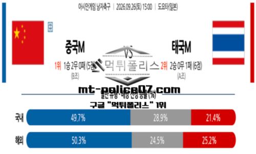 아시안게임